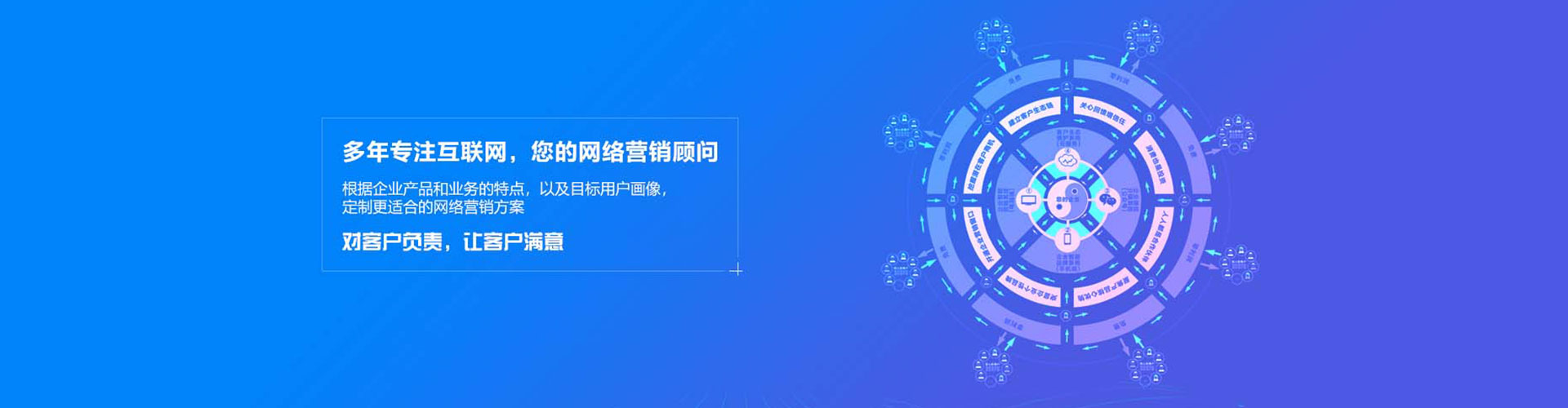 利通sem广告